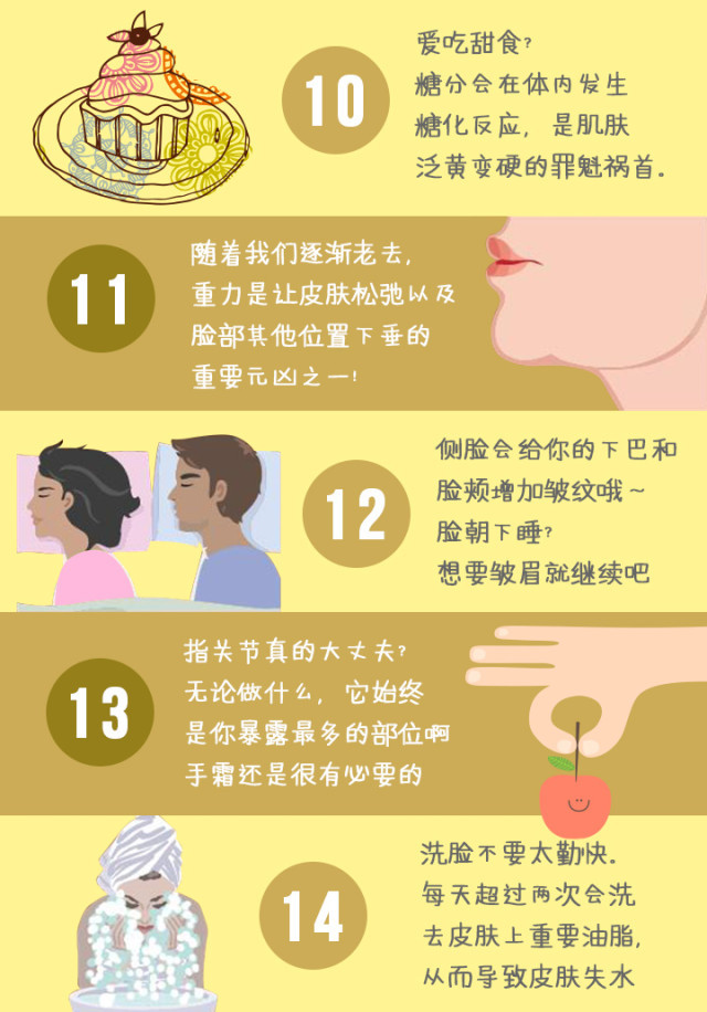 20个皮肤衰老的惊人事实，你造吗？| jiaren.org
