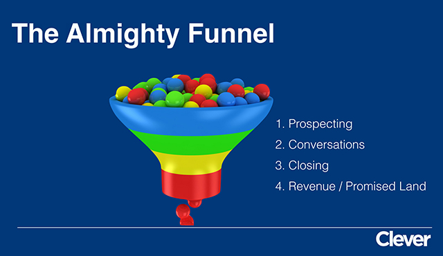 clever-mighty-funnel