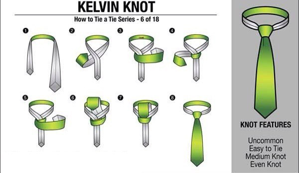 如何系领带？领带打法大全 (6)