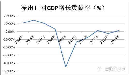 gdp不代表人民幸福水准_人民幸福生活图片(2)