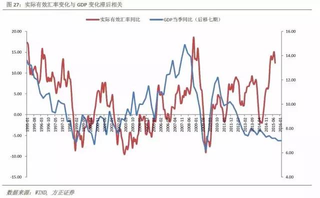 2020gdp汇率_人民币汇率(2)