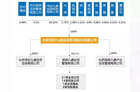 力诺药包：济南财金复星惟实股权投资基金合伙企业（有限合多宝体育- 多宝体育官方网站- 多宝体育APP下载 DUOBAO SPORTS伙）及其一致行动人持股比例已降至499%