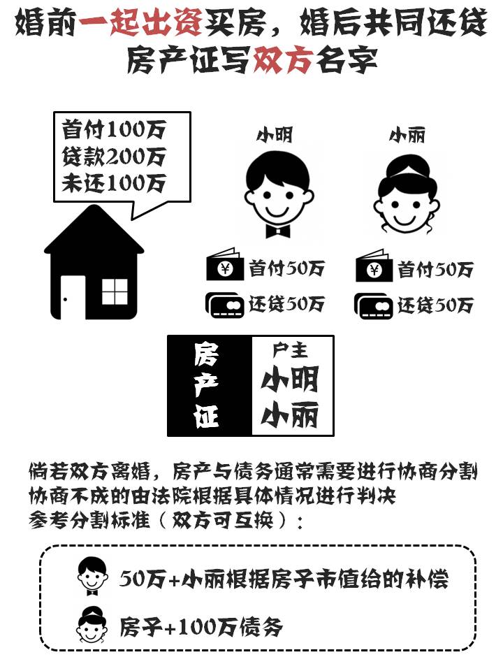 Gdp算总量等于耍流氓_耍流氓(2)