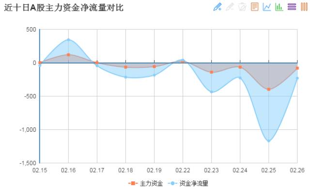 中国的经济总量股市严重高估_2015中国年经济总量(3)