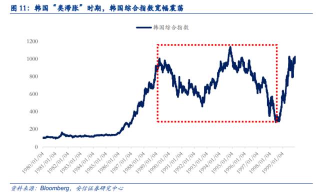 未来5年墨西哥gdp_不是贵州,未来5年GDP增速最高的可能是这个省(2)