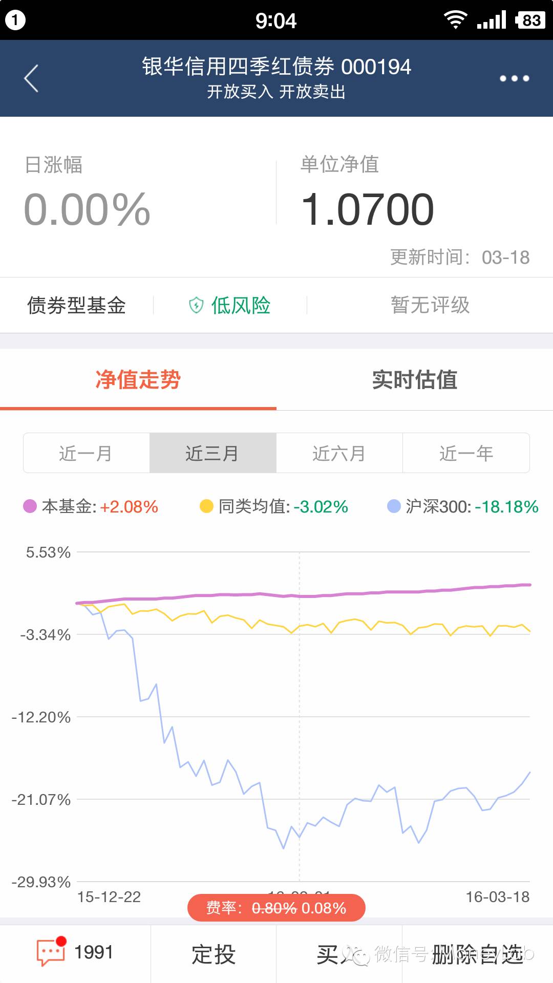 富国基金权益、固收、量化全线%AYX爱游戏- 爱游戏体育官网- 爱游戏APP下载