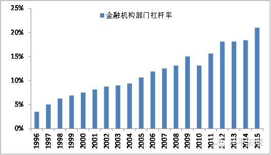 美国为什么经济总量超过英国_英国gdp2020年总量