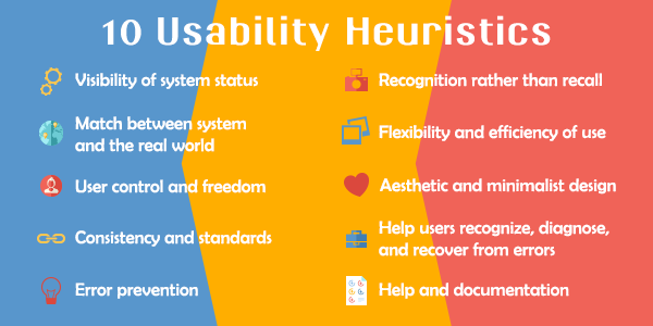 10-heuristics