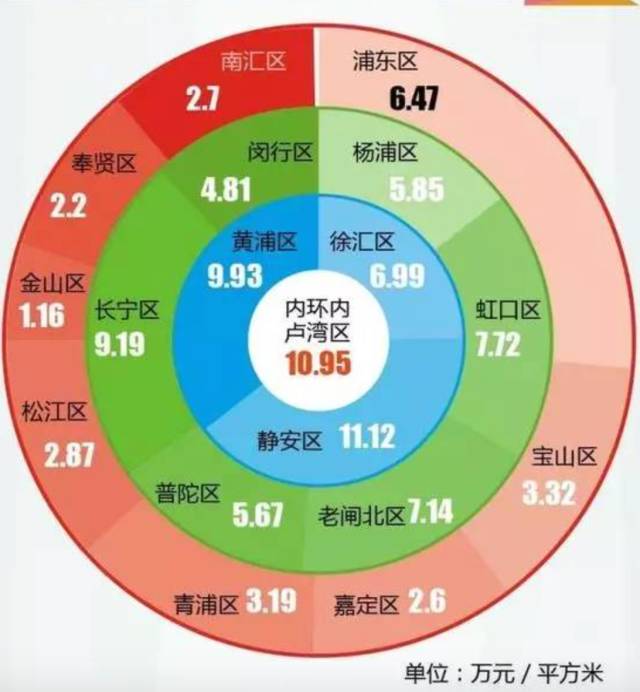 人均9K_中国人均寿命变化图(2)