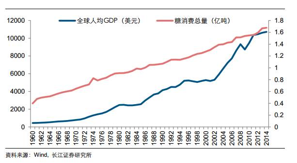 印度人口增长速度_世界人口十强数据,印度即将超中国,增长最快的竟是巴基斯(3)