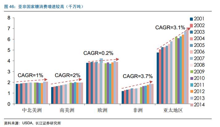 美国农村人口比例_浅谈乡村振兴