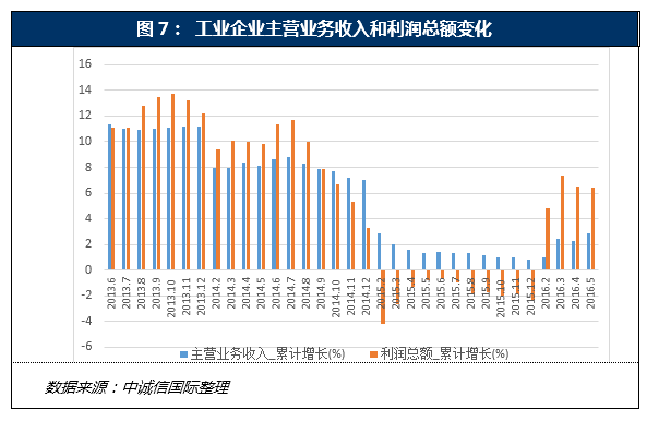 苏州民营经济对gdp的贡献_民营经济为穗GDP贡献1 3强