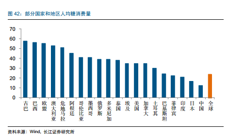 人口与消费_2017中国音乐产业发展报告 总报告