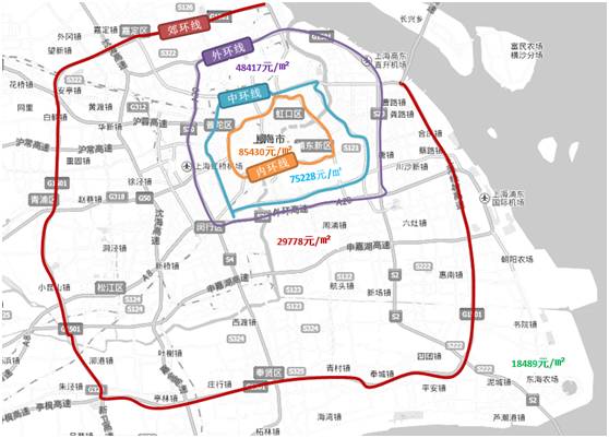 2020年上海房价地图 1000万只能在市区买2房