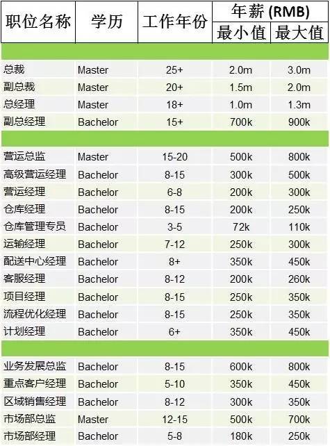考研软件排名_医科大学考研全国排名(2)