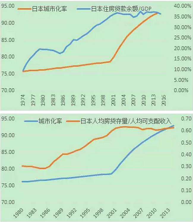 1975年锦州gdp是多少_辽宁省2018年GDP已出,盘锦和锦州,谁的成绩更好(2)