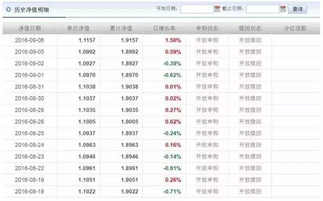 开云体育- 开云体育官方网站- 开云体育APP下载基金专家指导