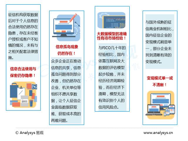 中国人口20亿_中国地图