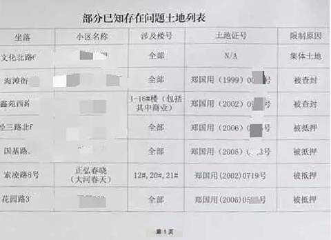 郑州人口多少_河南总人口10906万人 郑州成第一常住人口大市