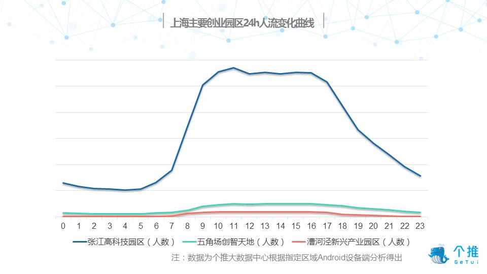 自古以来中国人口变化曲线图_中国人口变化曲线图(3)