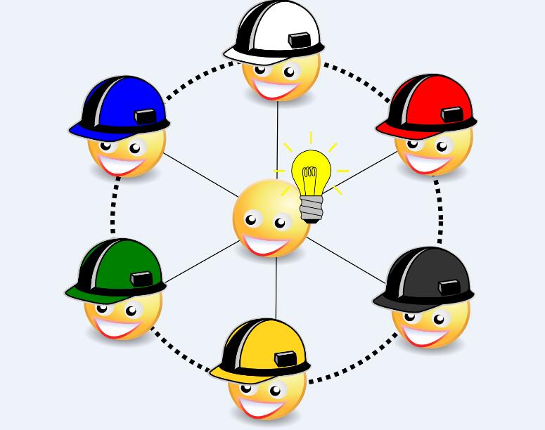 提高思考和决策效率的方法:六顶思考帽