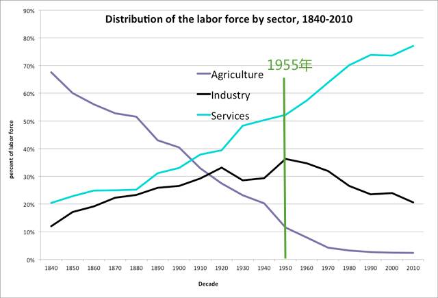 1840美国经济指标_本周待公布美国经济指标一览:-PMI起首非农就业压轴 市场迎全球经...(2)